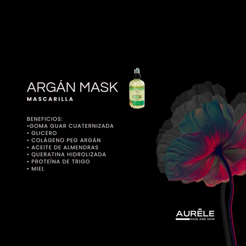 AGÁN MASK 250 ML | MASCARILLA
